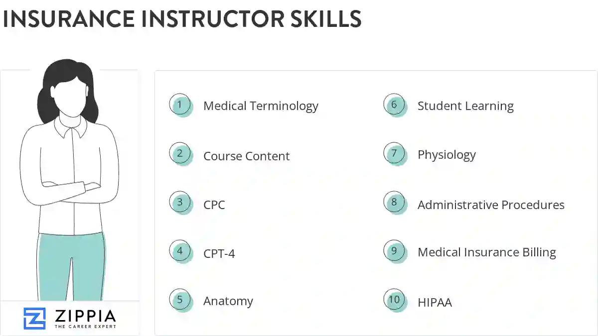 Insurance instructor skills