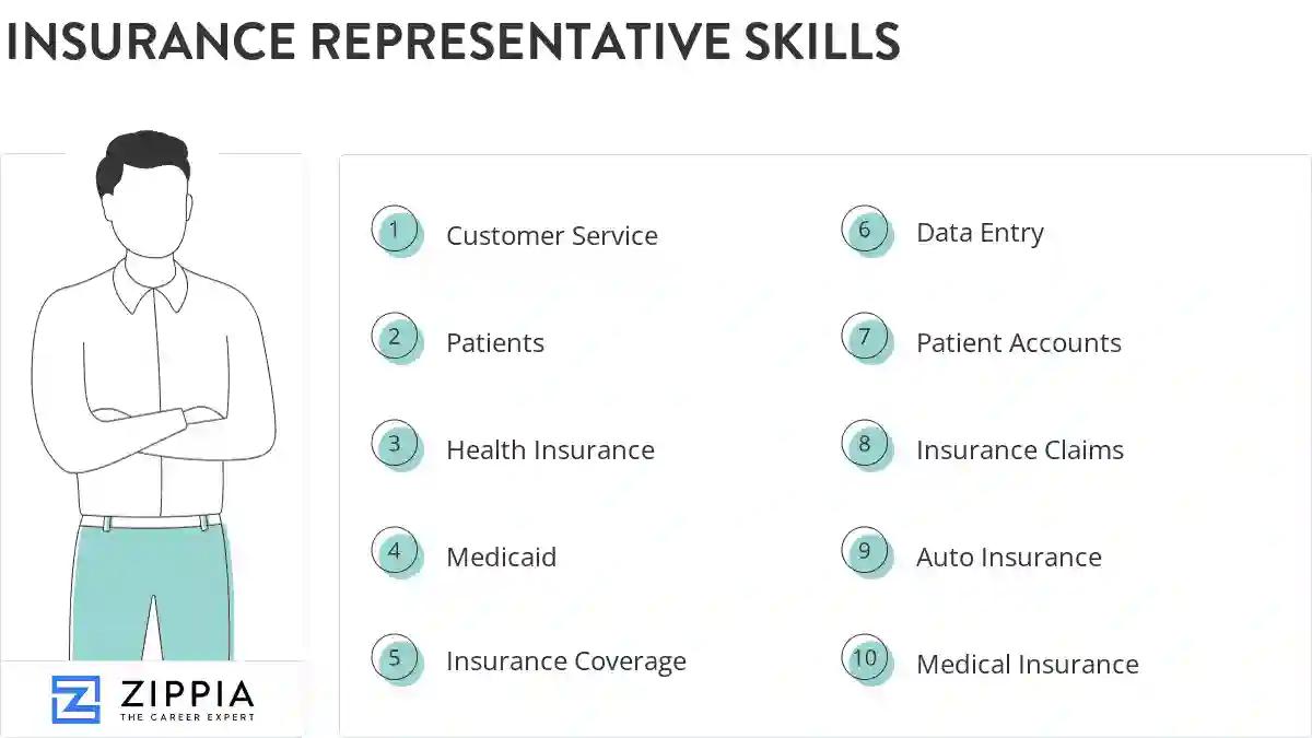 Insurance representative skills