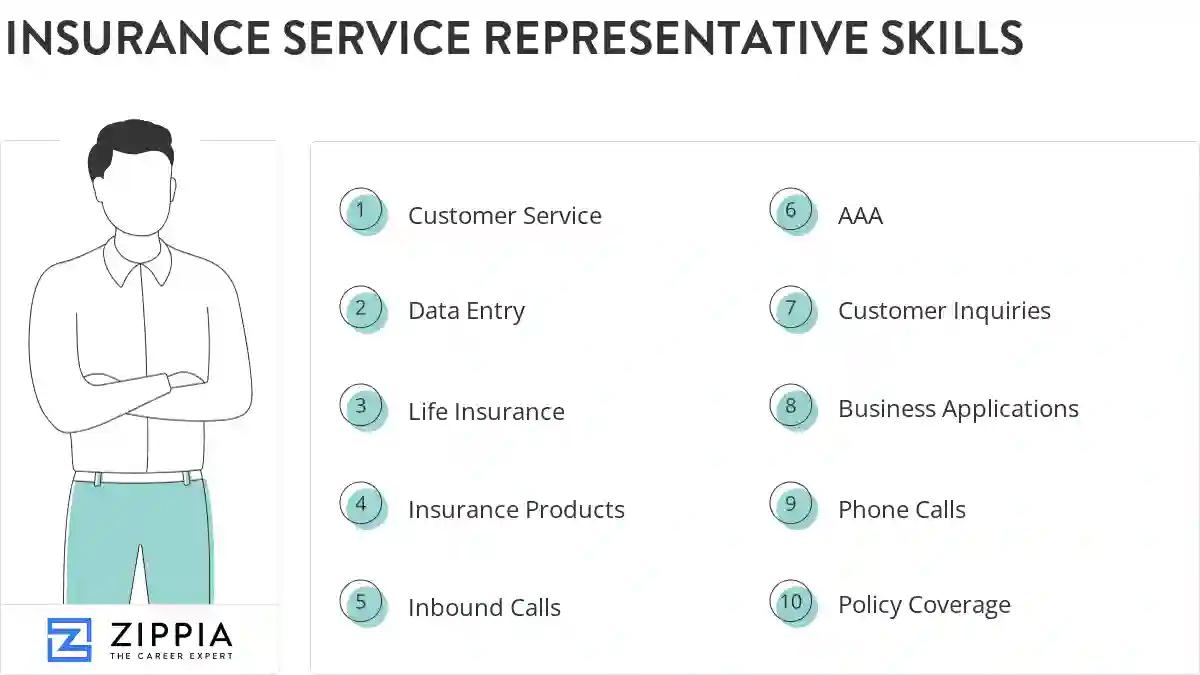 Insurance service representative skills