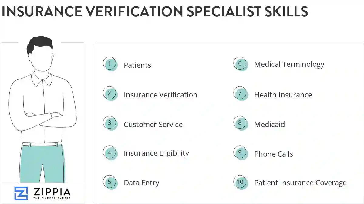 Insurance verification specialist skills