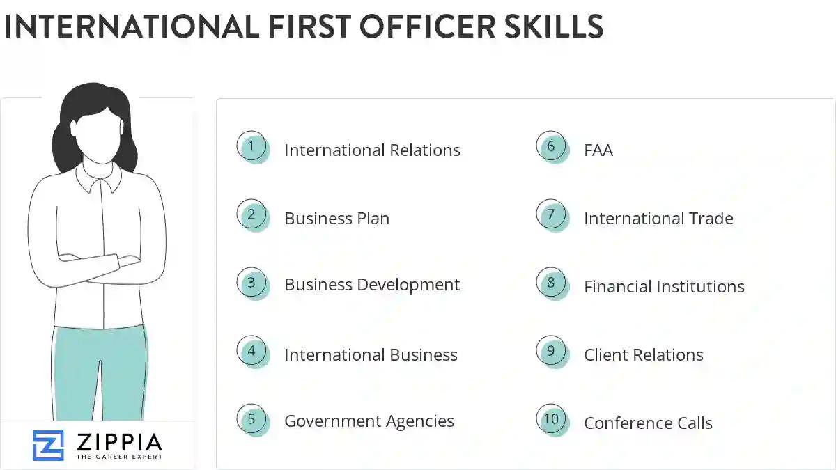International first officer skills