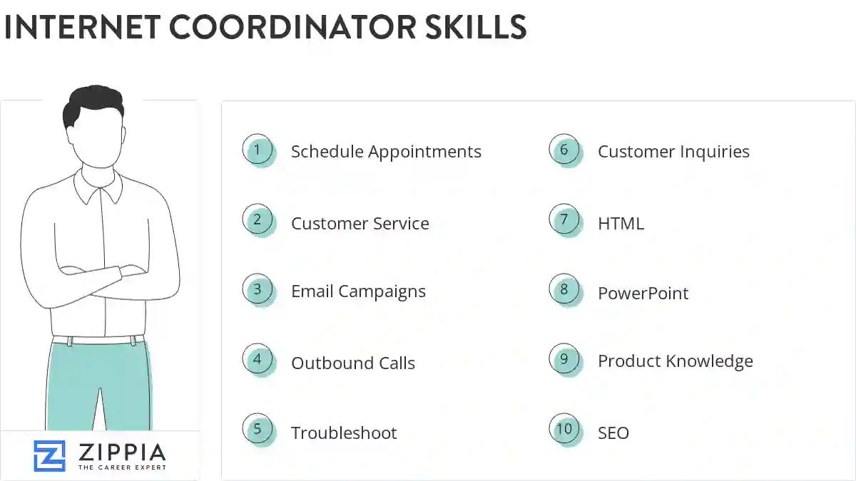 Internet coordinator skills
