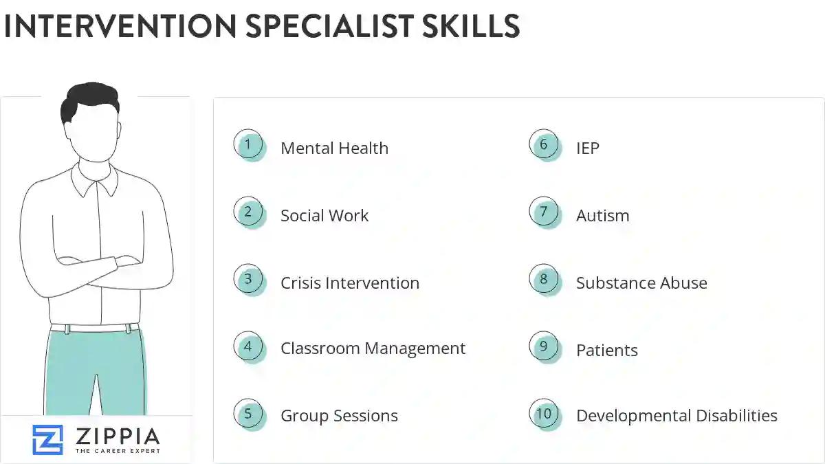 Intervention specialist skills