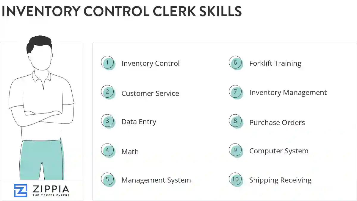 Inventory control clerk skills