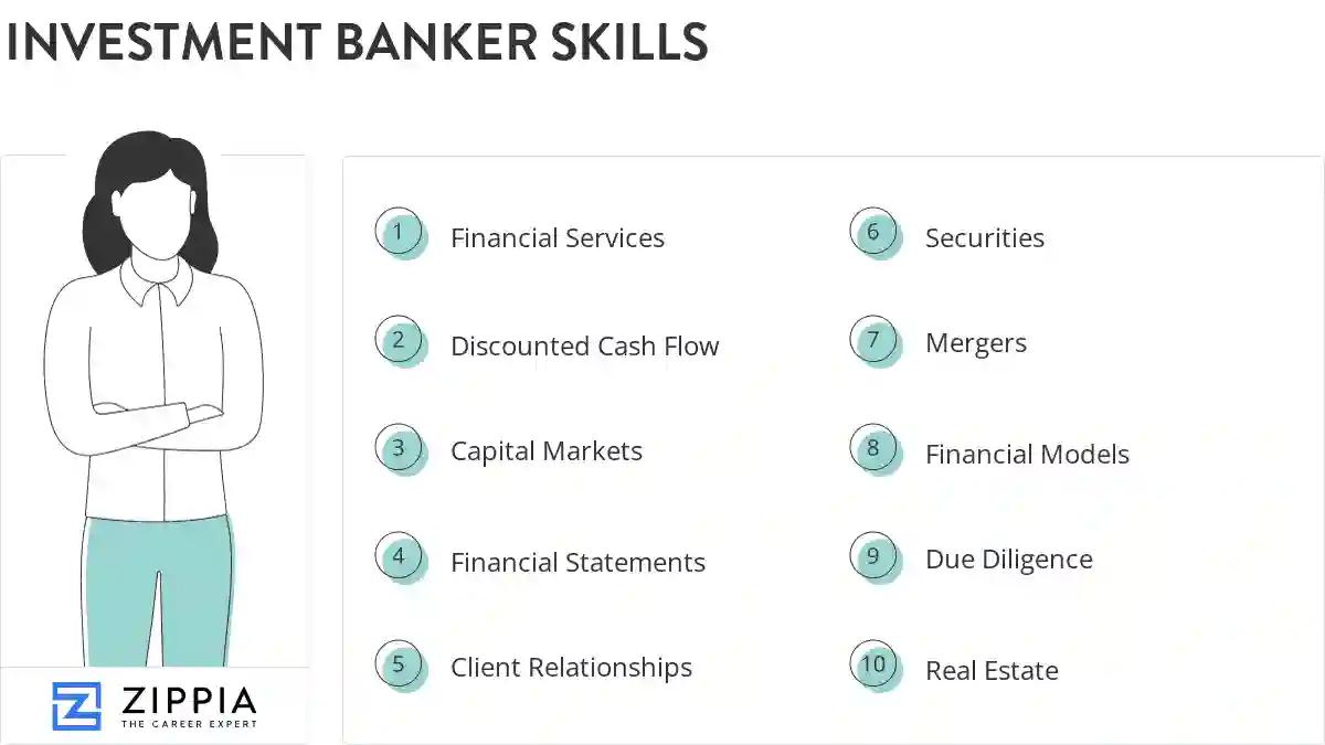Investment banker skills