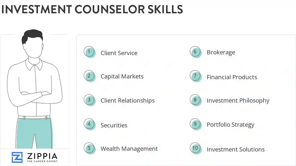 Investment counselor skills