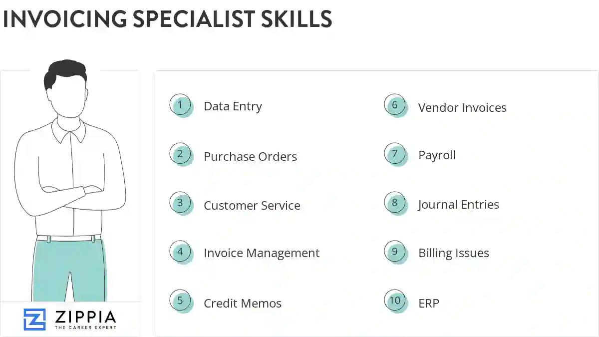 Invoicing specialist skills