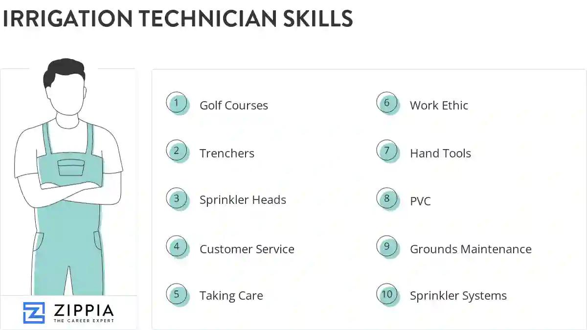 Irrigation technician skills