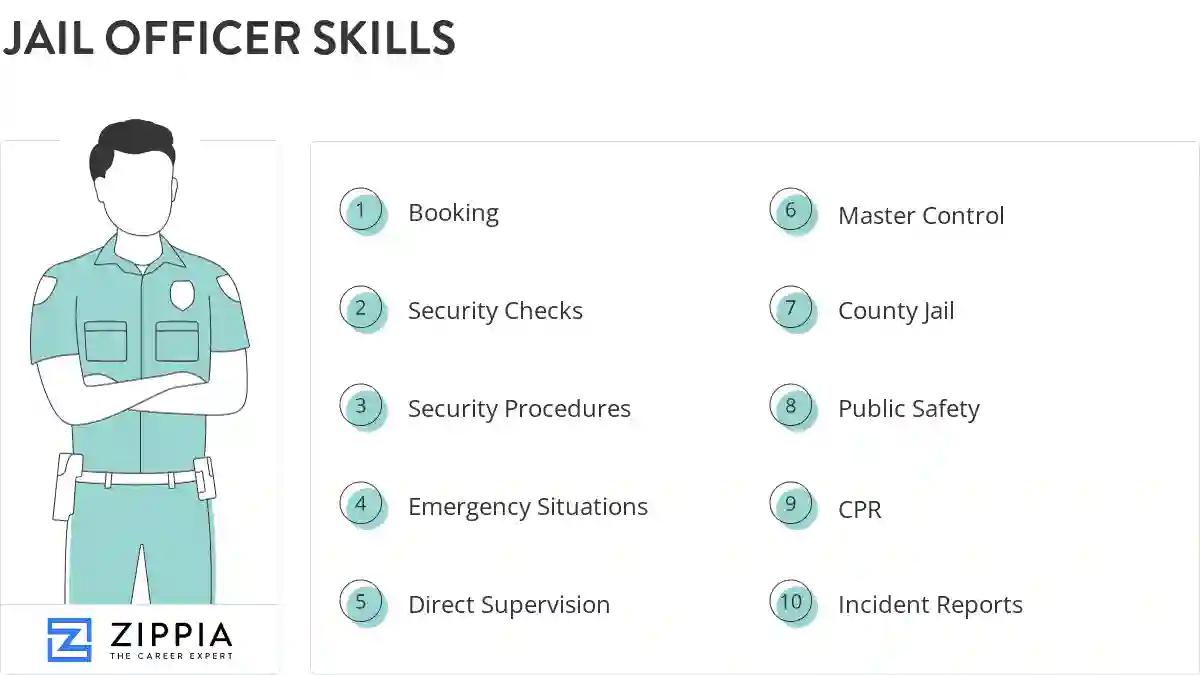 Jail officer skills