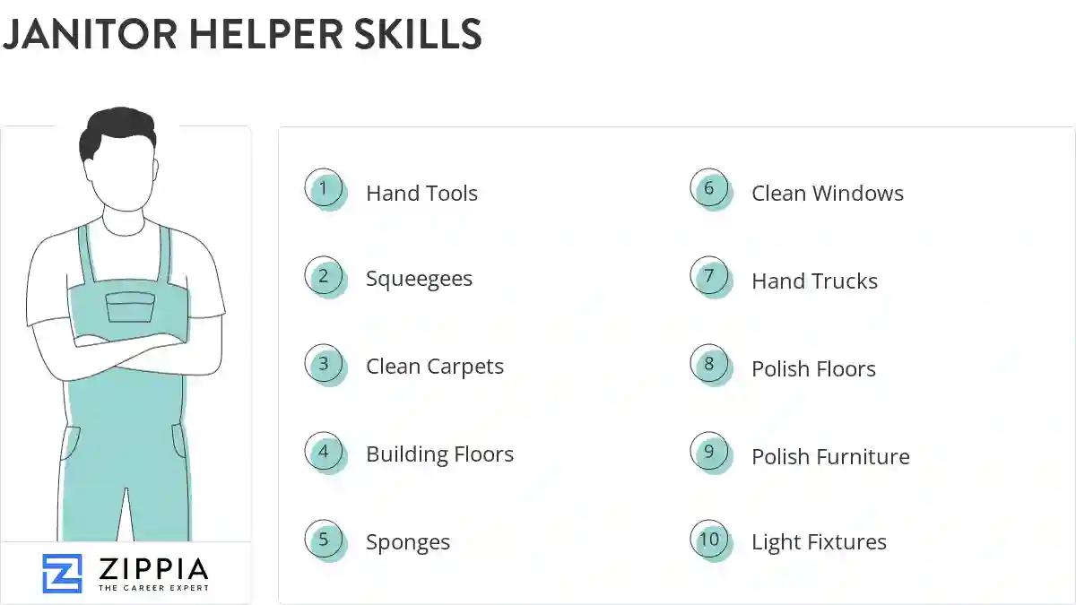 Janitor helper skills
