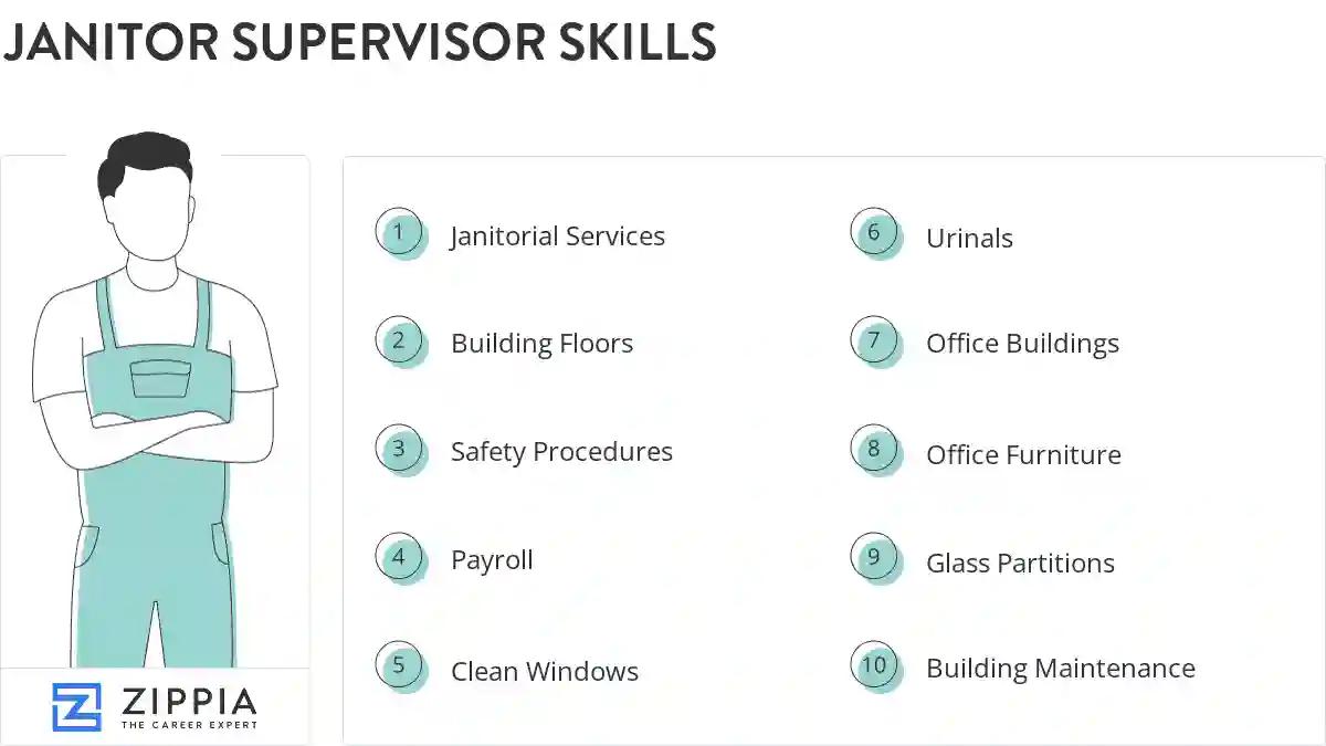 Janitor supervisor skills