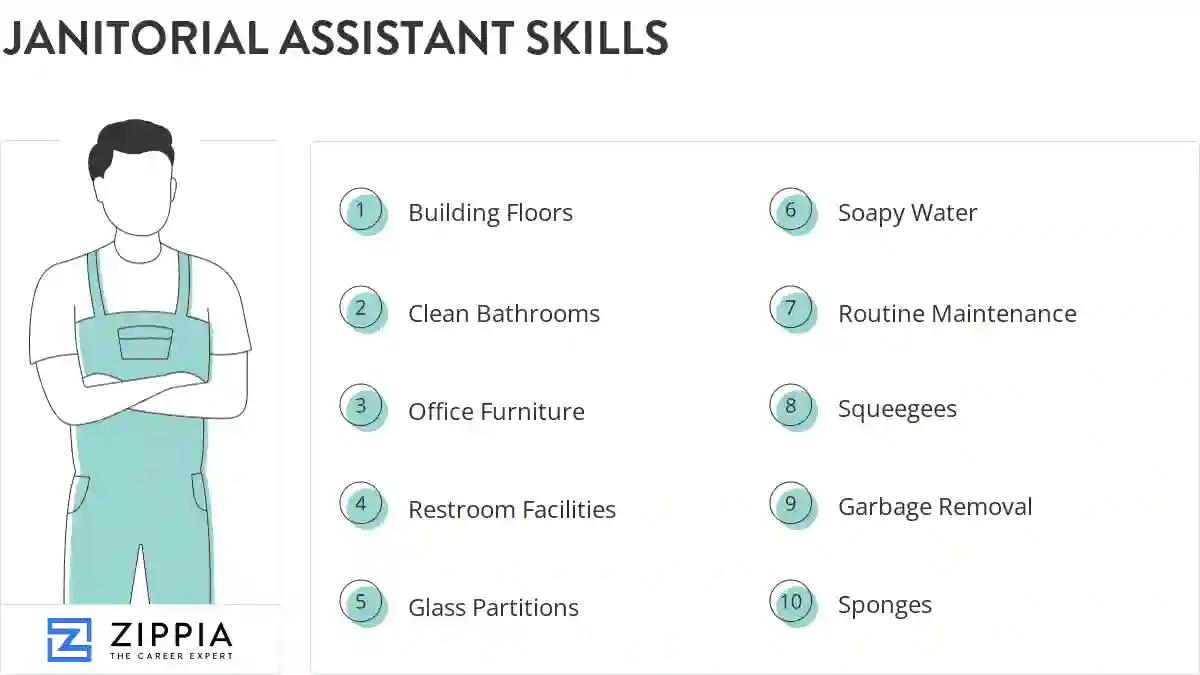 Janitorial assistant skills