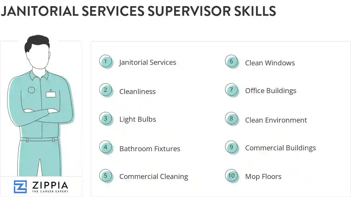 Janitorial services supervisor skills