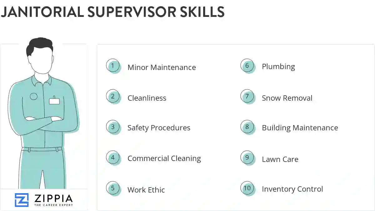 Janitorial supervisor skills