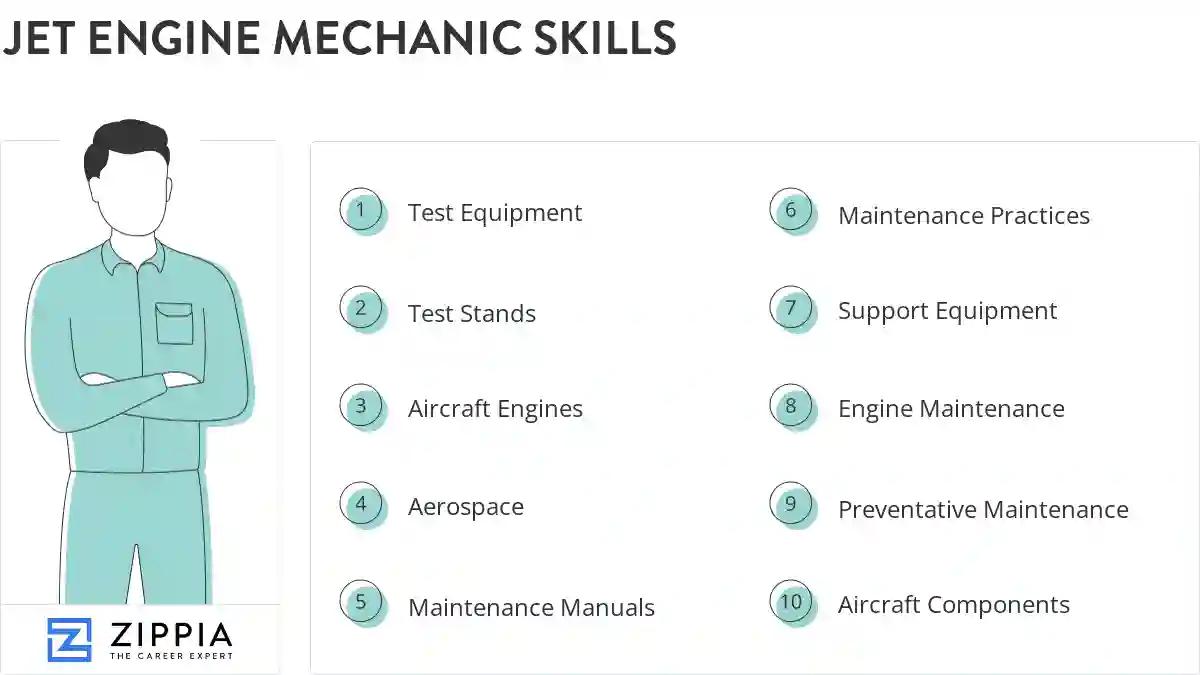 Jet engine mechanic skills