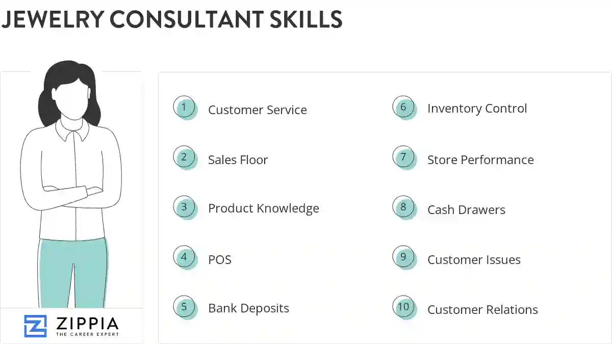 Jewelry consultant skills