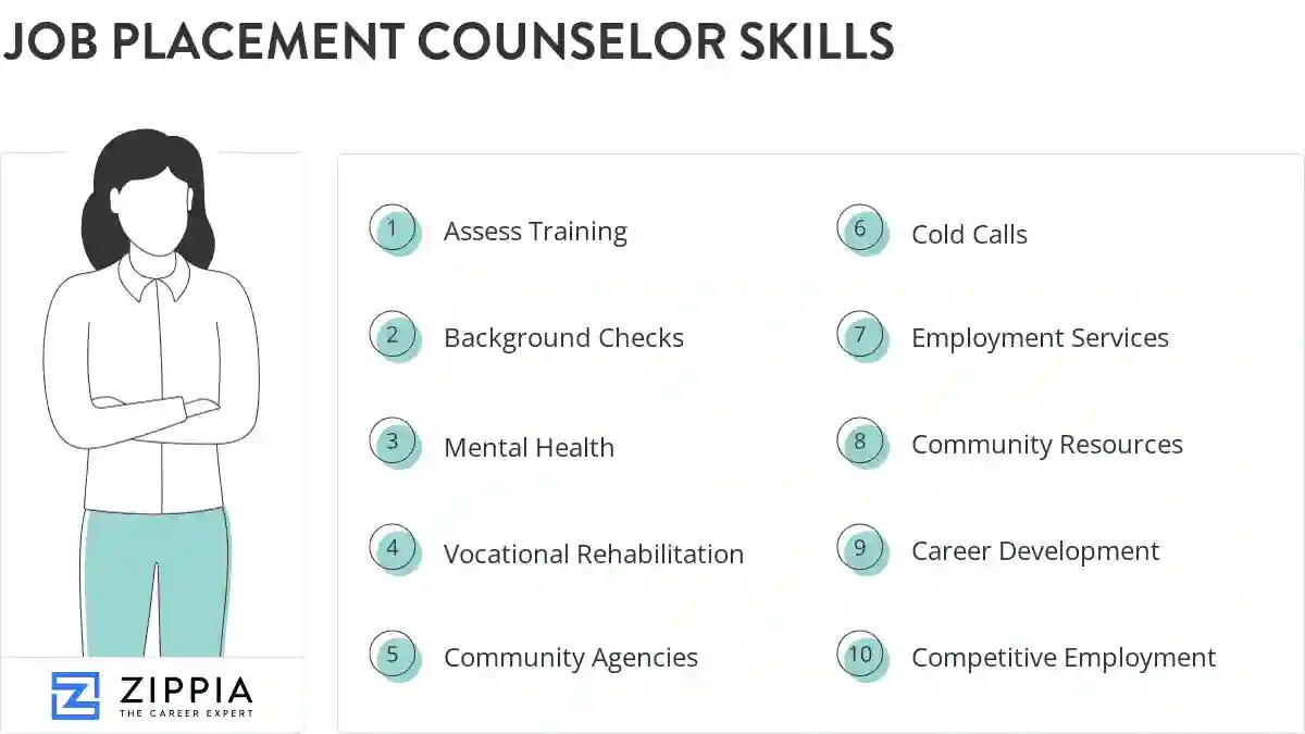 Job placement counselor skills