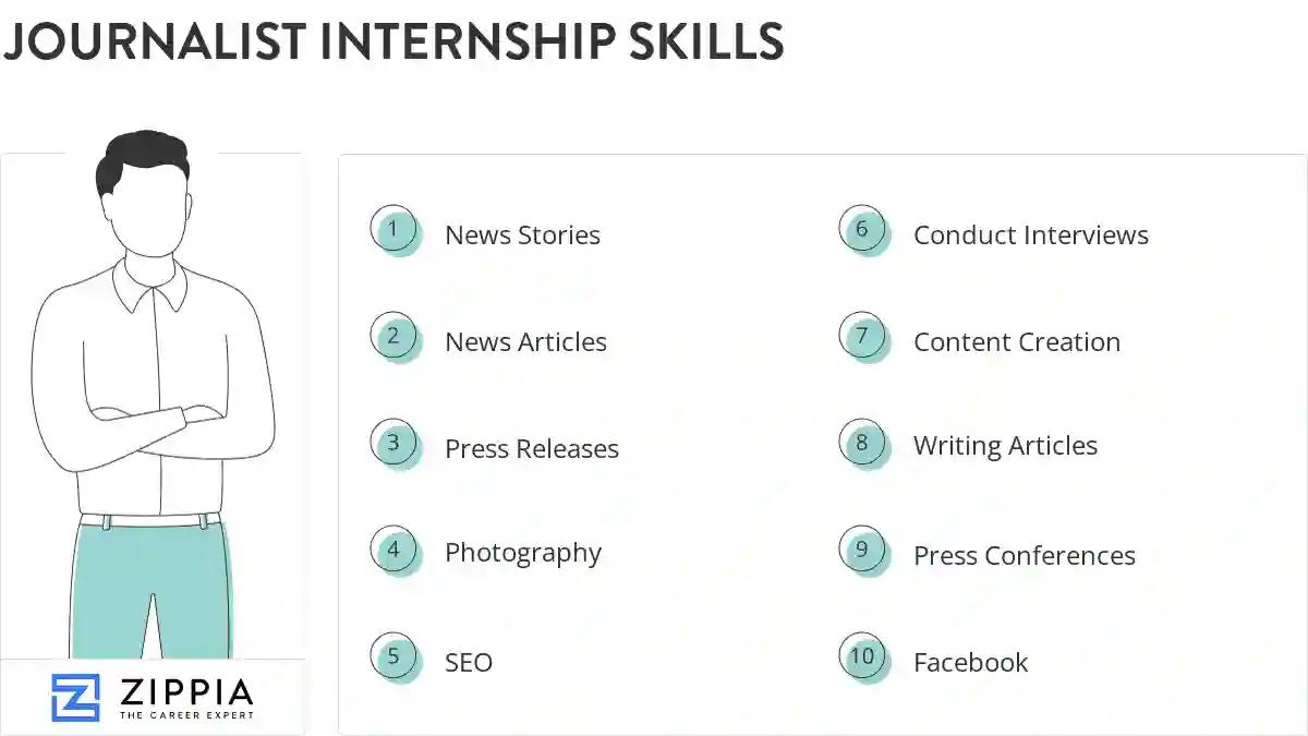 Journalist internship skills