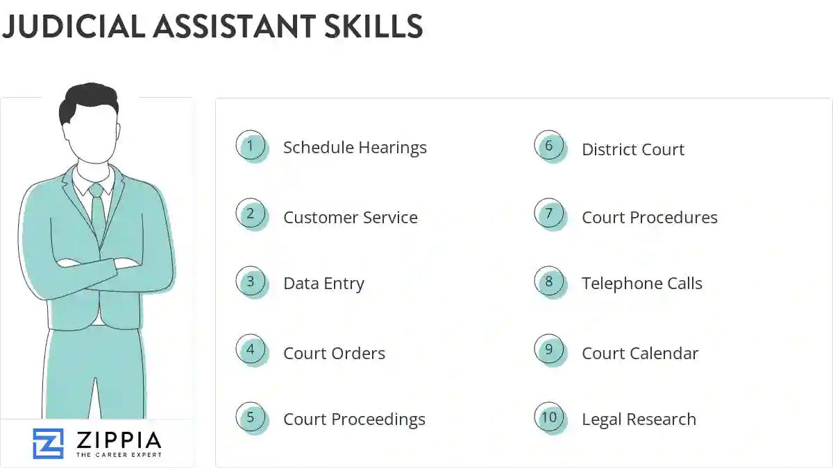 Judicial assistant skills