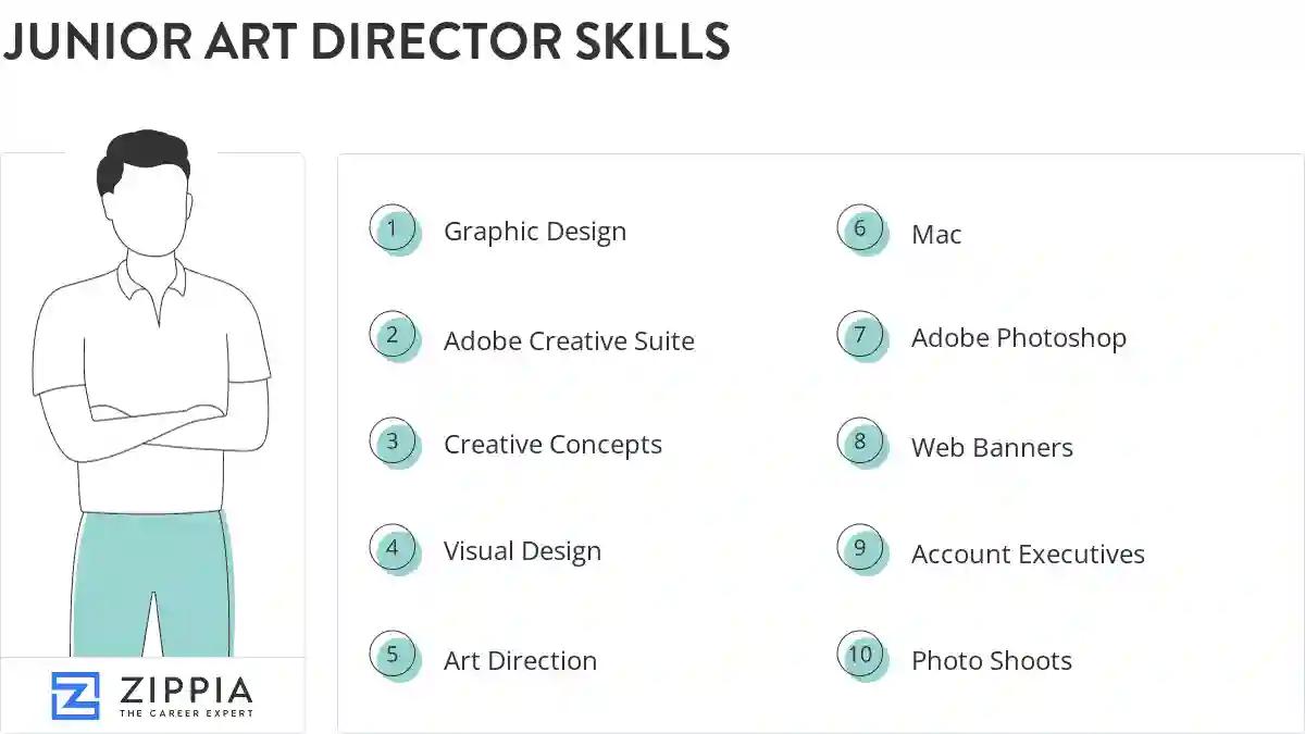 Junior art director skills
