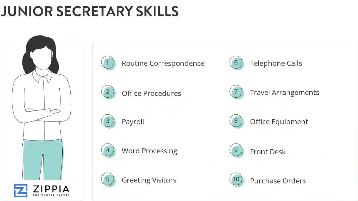 Junior secretary skills