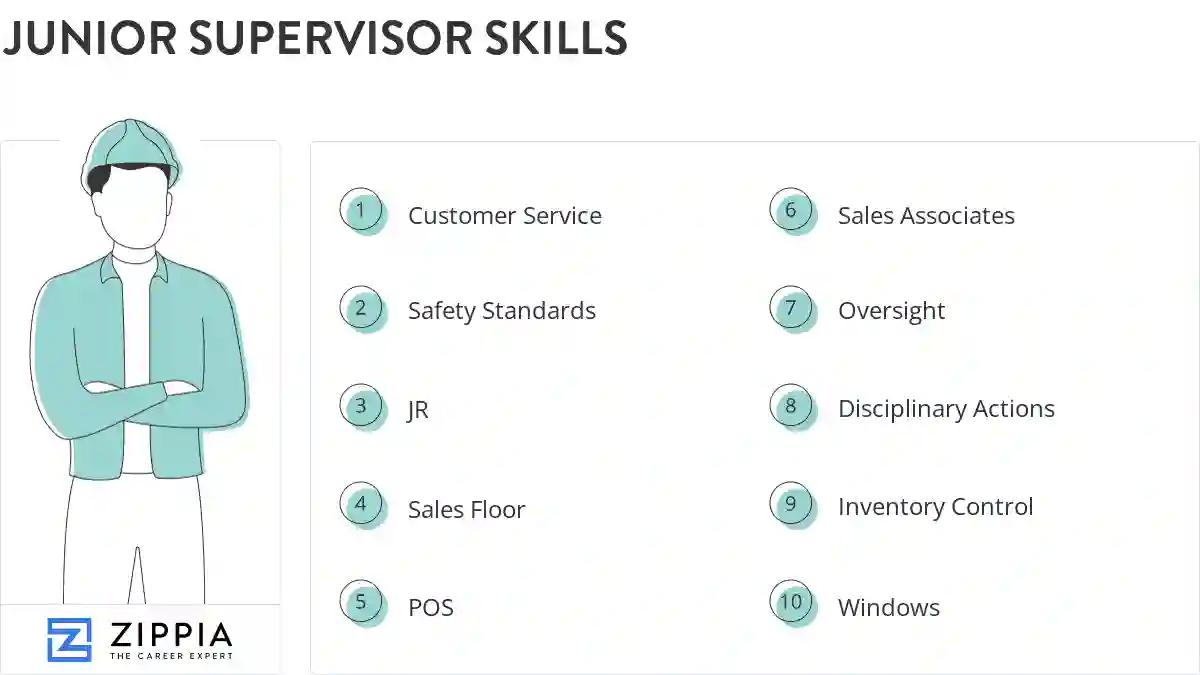 Junior supervisor skills