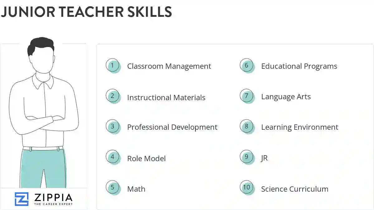 Junior teacher skills
