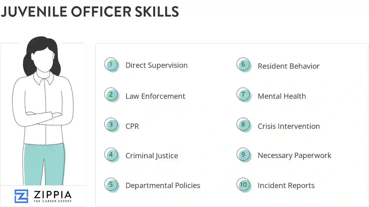Juvenile officer skills