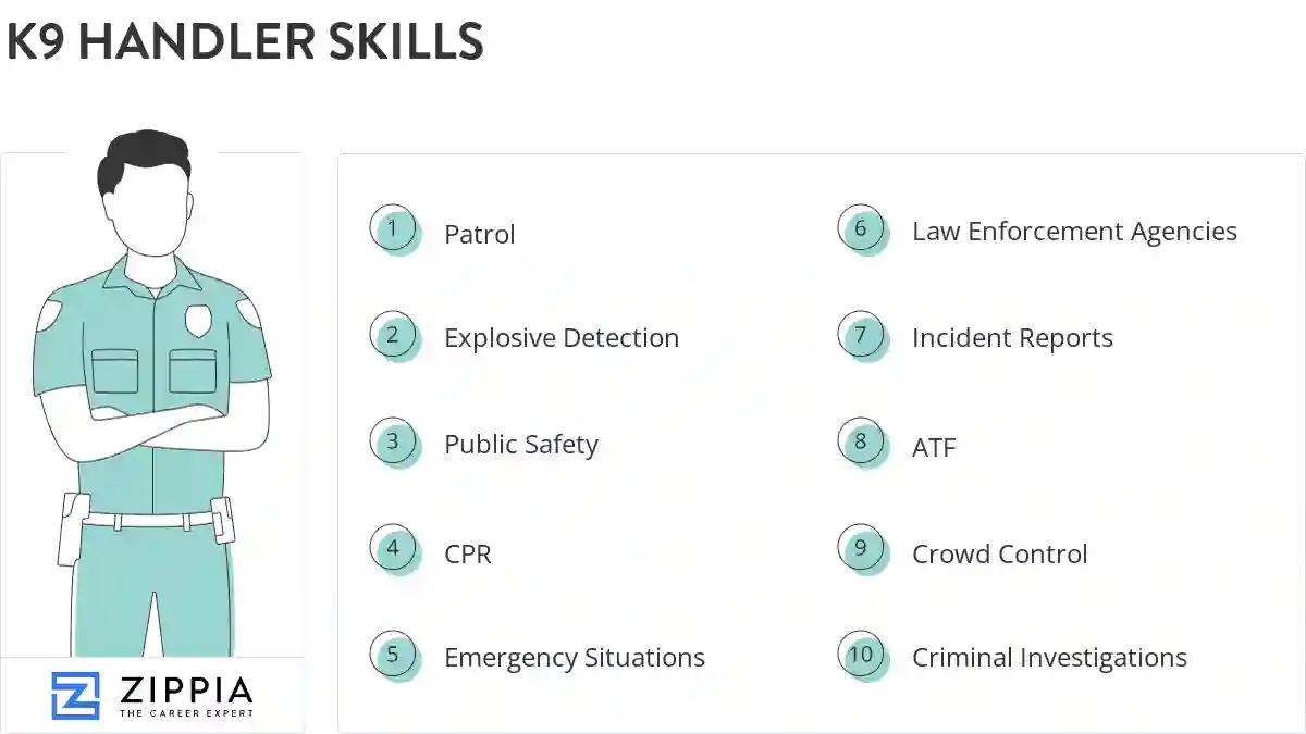 K9 handler skills