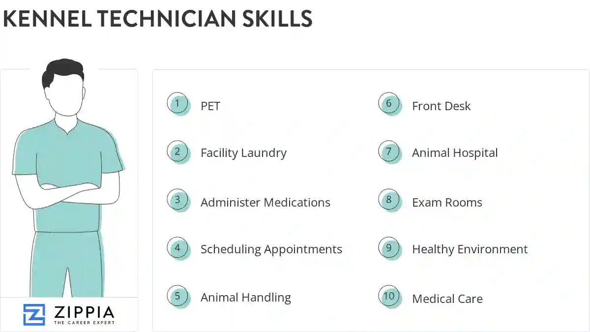 Kennel technician skills