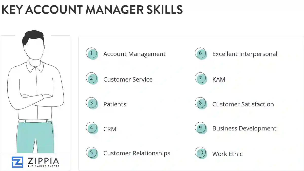 Key account manager skills