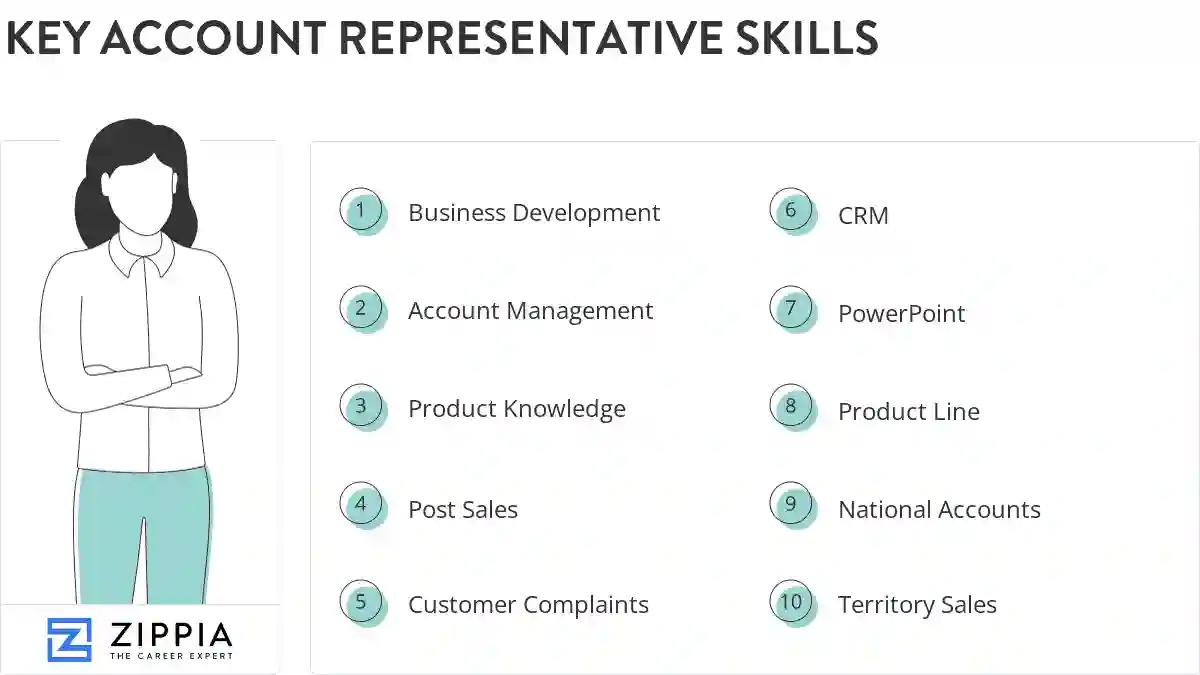 Key account representative skills