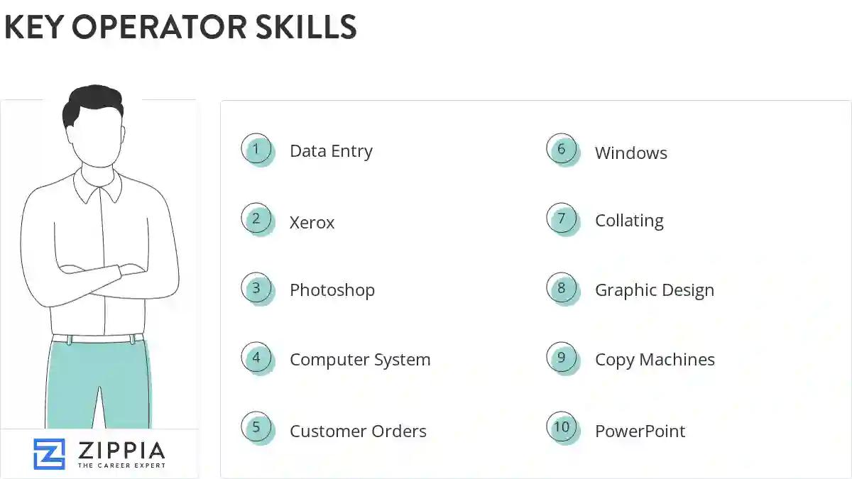 Key operator skills