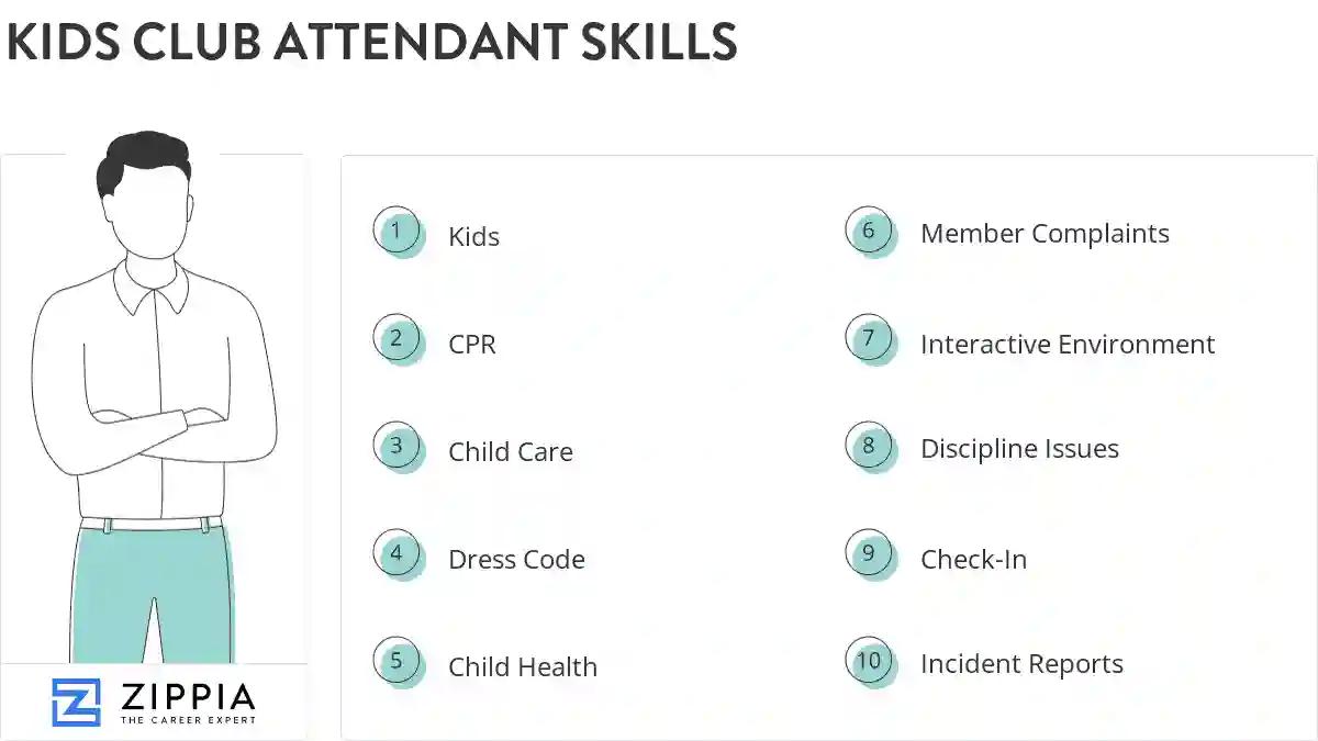Kids club attendant skills