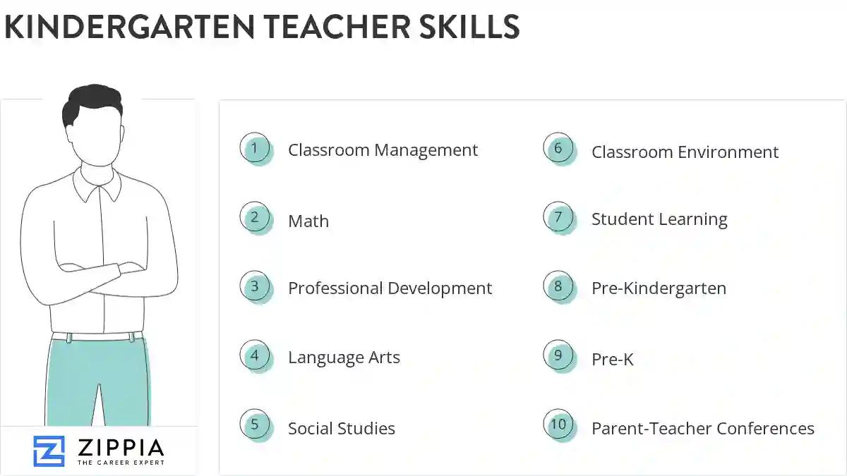Kindergarten teacher skills