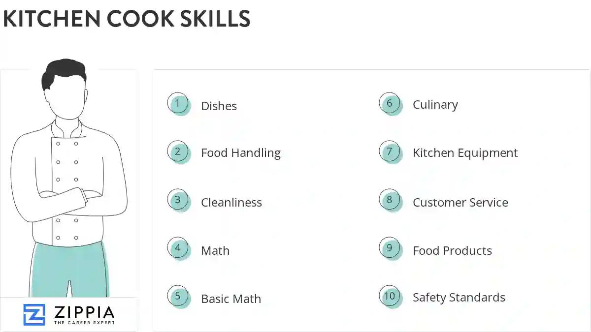 Kitchen cook skills