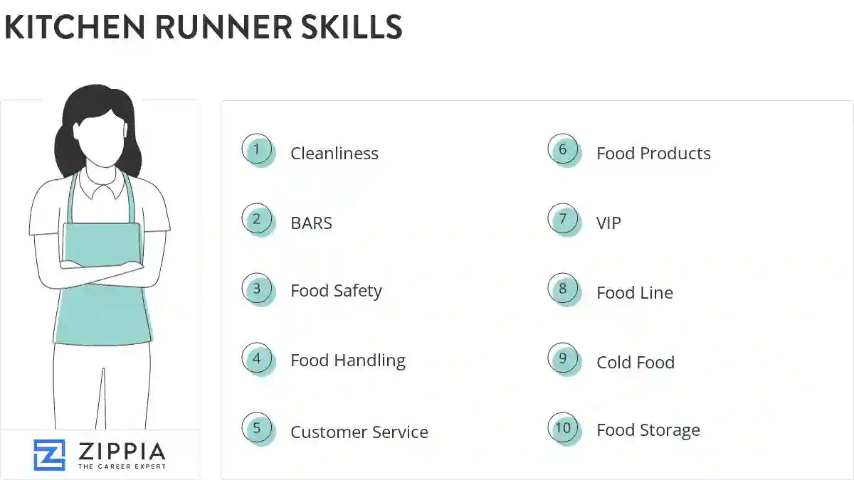 Kitchen runner skills