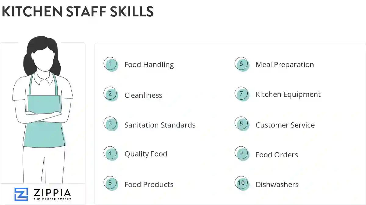Kitchen staff skills