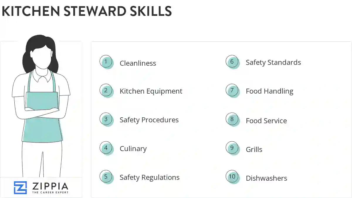 Kitchen steward skills