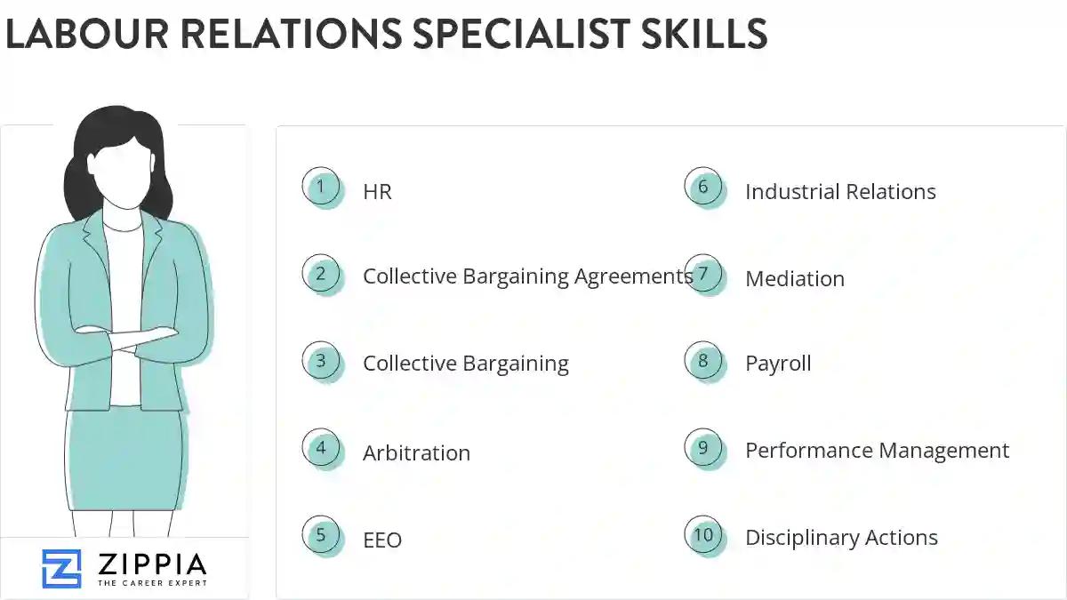 Labour relations specialist skills
