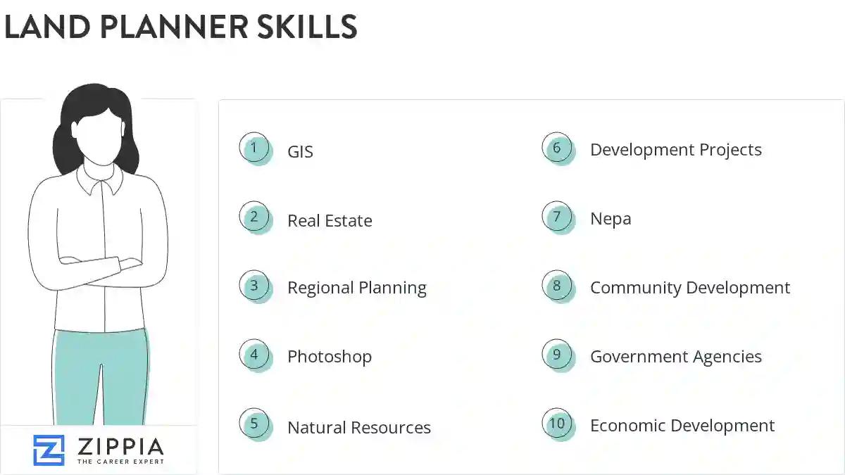 Land planner skills