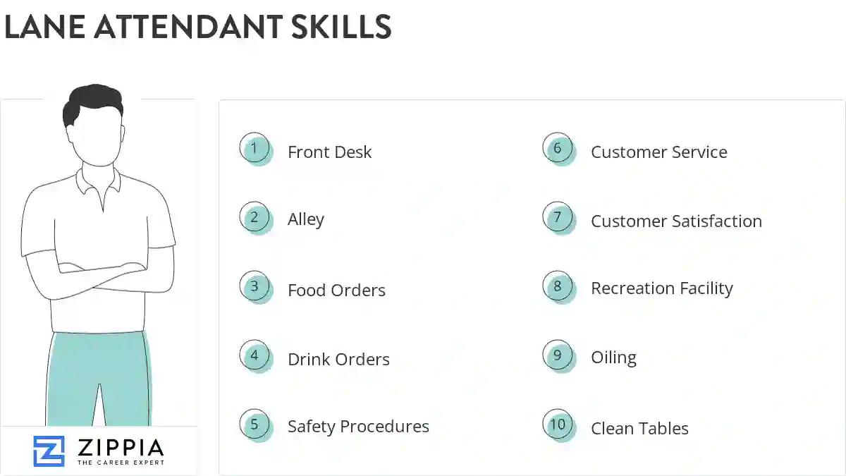 Lane attendant skills