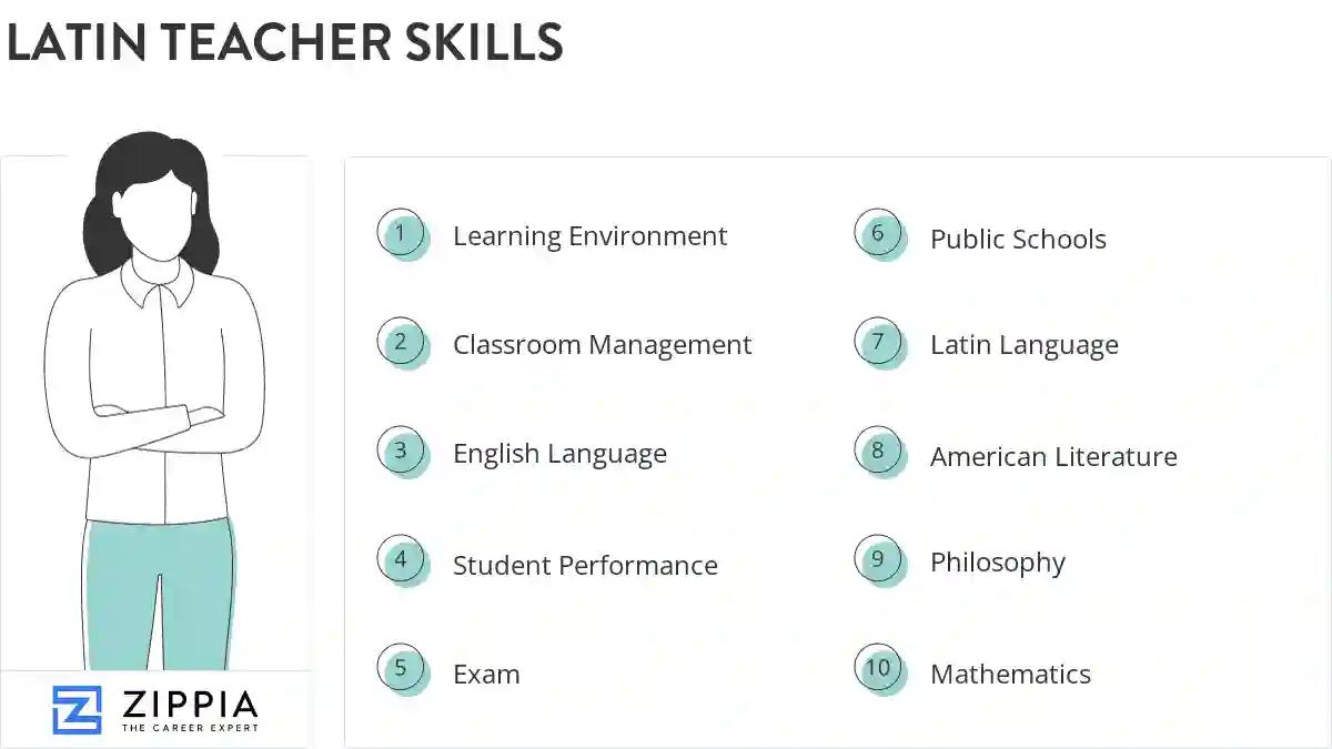 Latin teacher skills