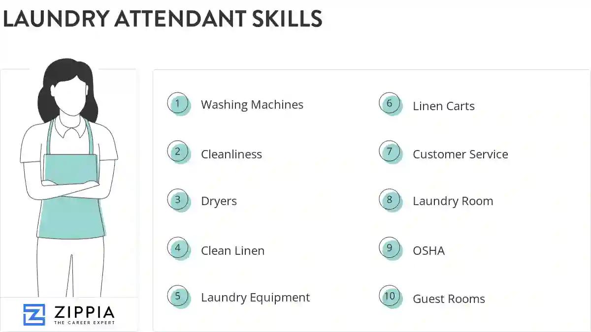 Laundry attendant skills