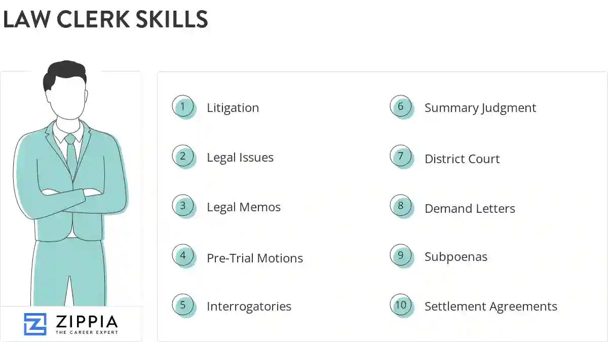 Law clerk skills