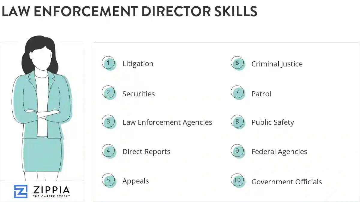 Law enforcement director skills