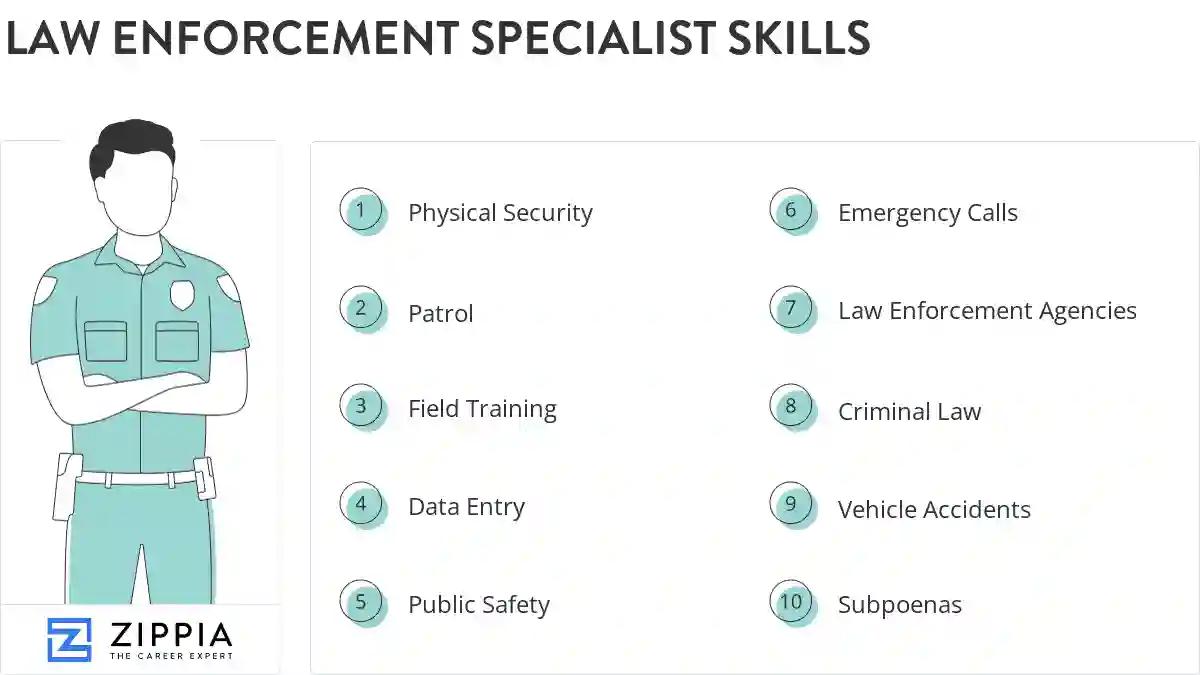 Law enforcement specialist skills