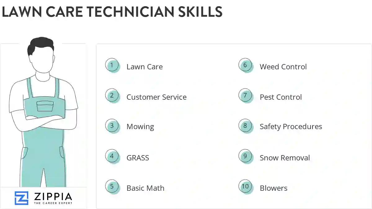 Lawn care technician skills