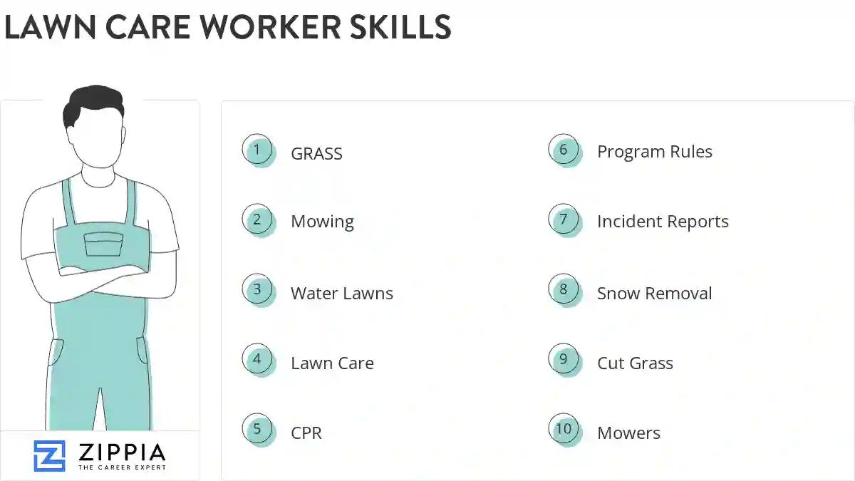 Lawn care worker skills