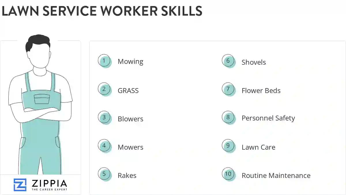 Lawn service worker skills